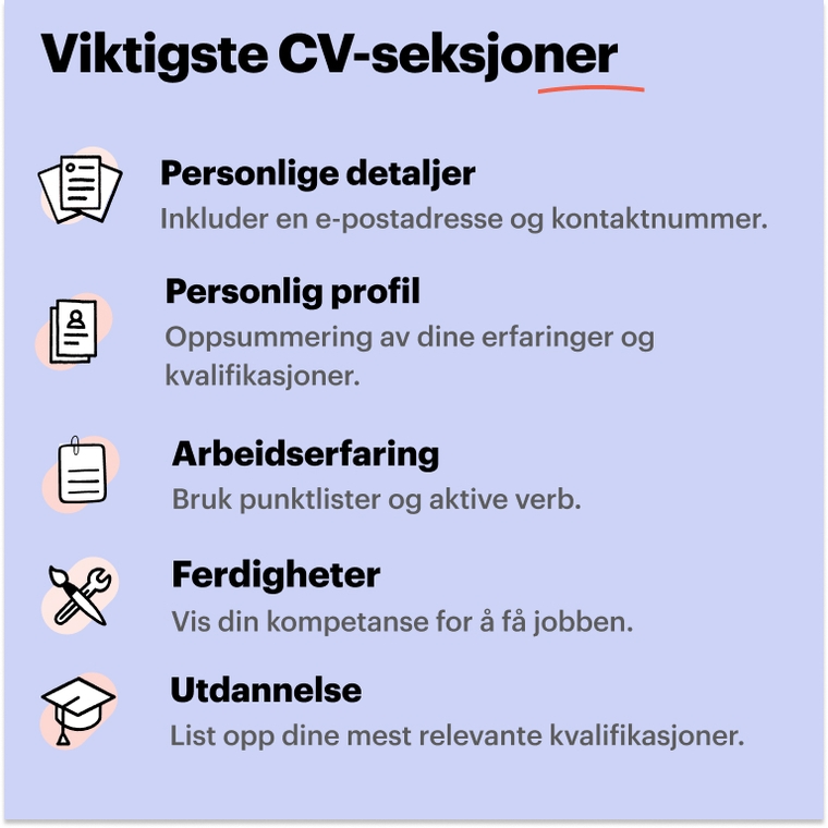 Beskriver hvilke CV seksjoner en nyutdannet bør ta med