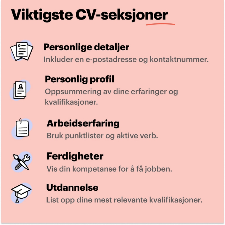 Viser hvilke seksjoner på en enkel CV som bør være med